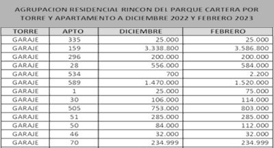 Ar Rinc N Del Parque Ph Comunicado Asamblea General Ordinaria