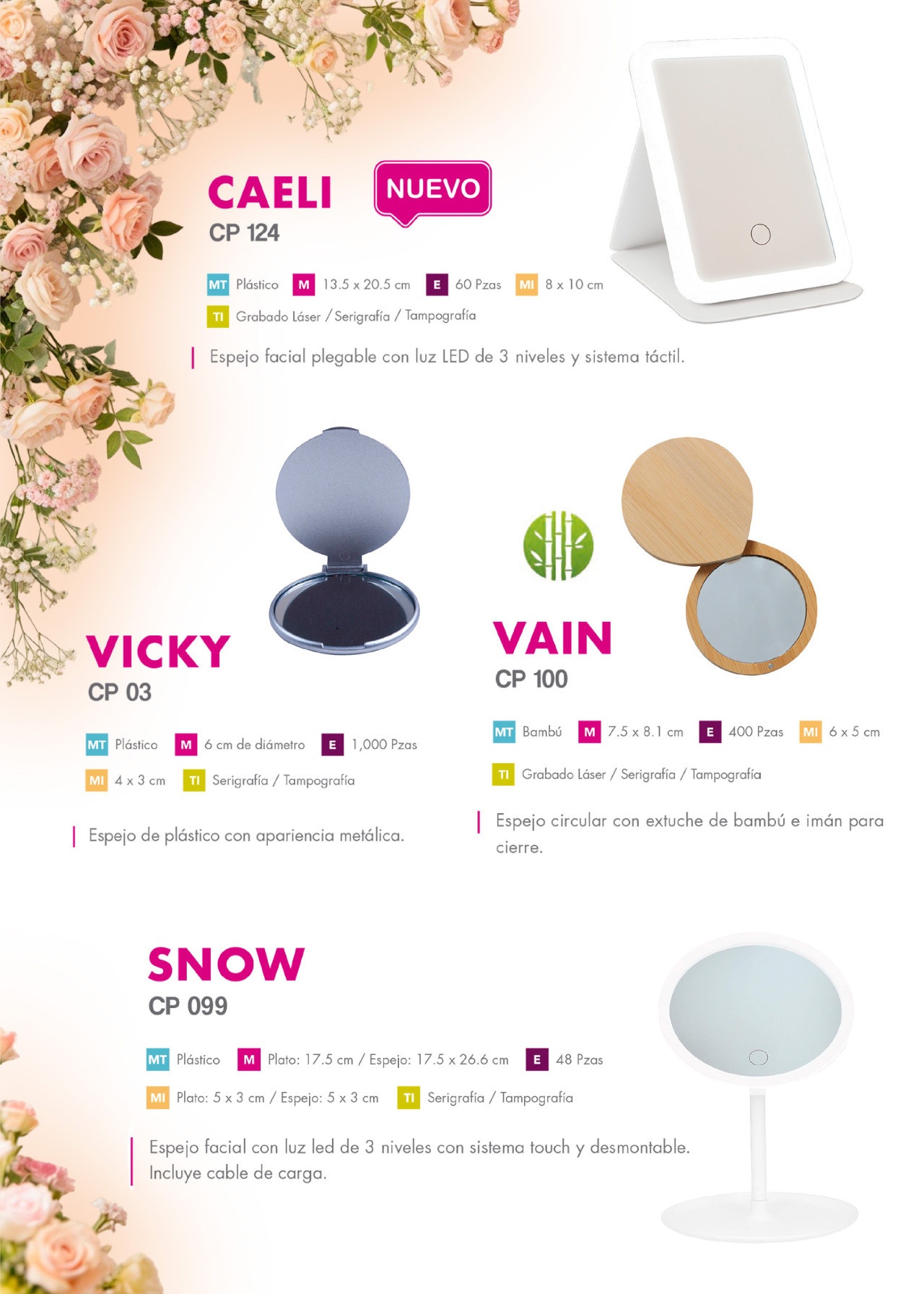 HORA DE FESTEJAR A MAMA.