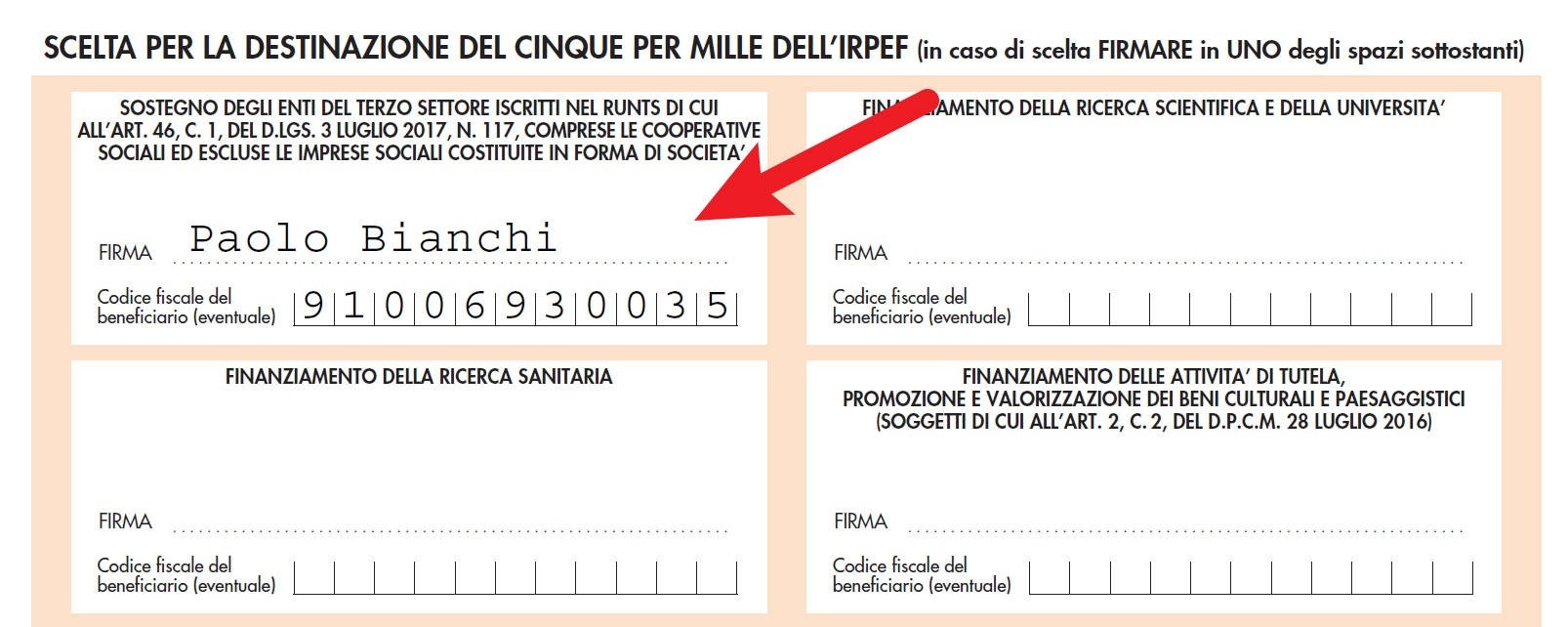 1 caffè sostiene il progetto Alzheimer Borgomanero ODV