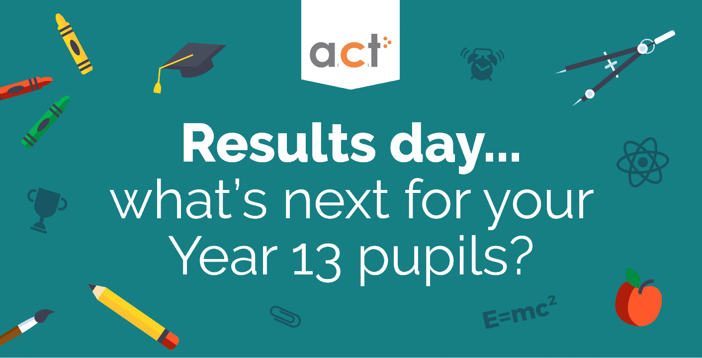 What's next for your Year 11 pupils?