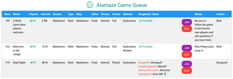 Alamaze image ad for the Alamaze Game Queue
