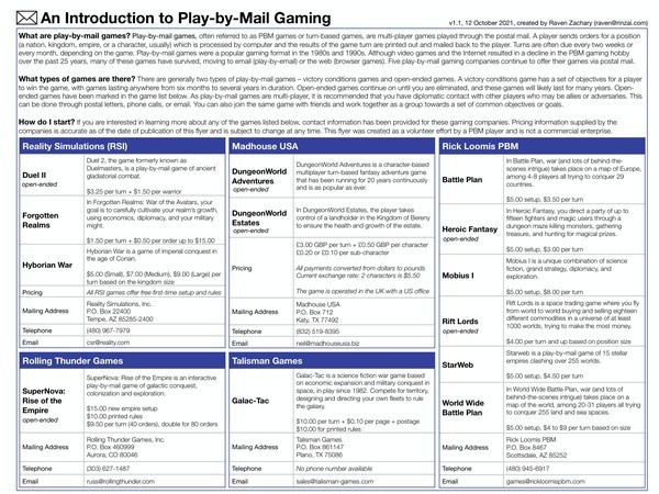 Image ad for Raven Zachary's PDF for an introduction to Play-By-Mail Gaming