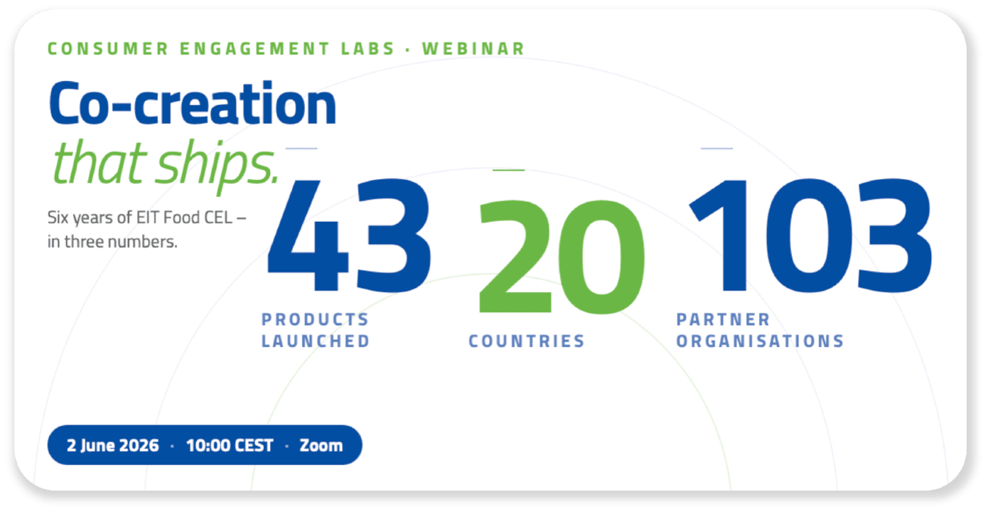 EIT Food Consumer Engagement Labs