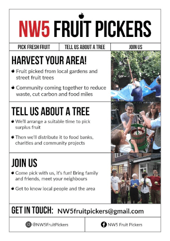 Poster for NW5 Fruit Pickers