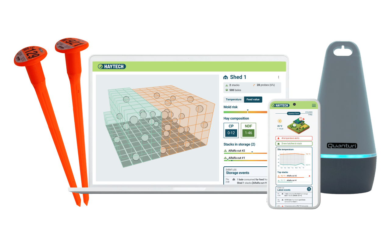 HAYTECH System