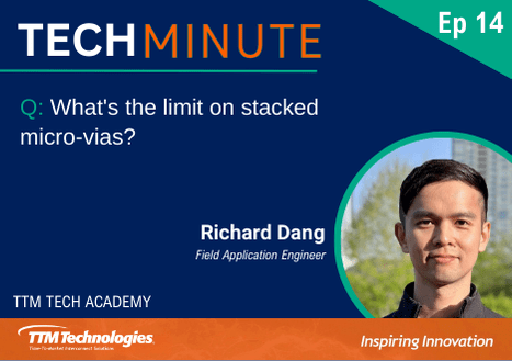 TechMinute