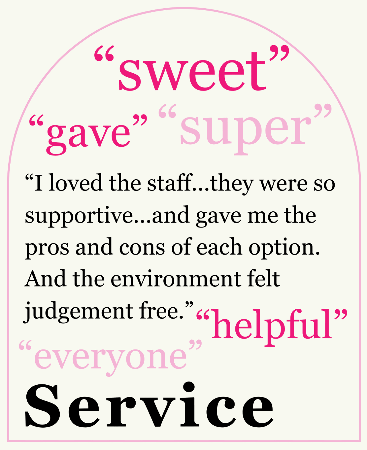 Service: Sweet, helpful, Gave, Everyone, Super... “I loved the staff...they were so supportive...and gave me the pros and cons of each option. And the environment felt judgement free.”