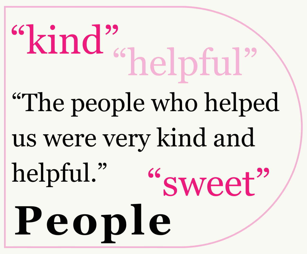 People: Kind, Sweet, Helpful, People... “The people who helped us were very kind and helpful.”