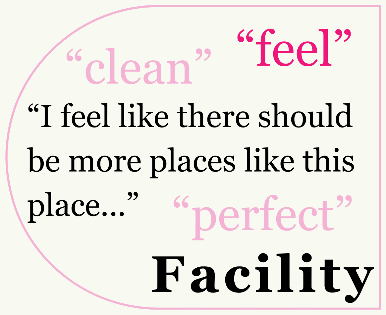 Facility: Feel, Clean, Perfect... “I feel like there should be more places like this place...”