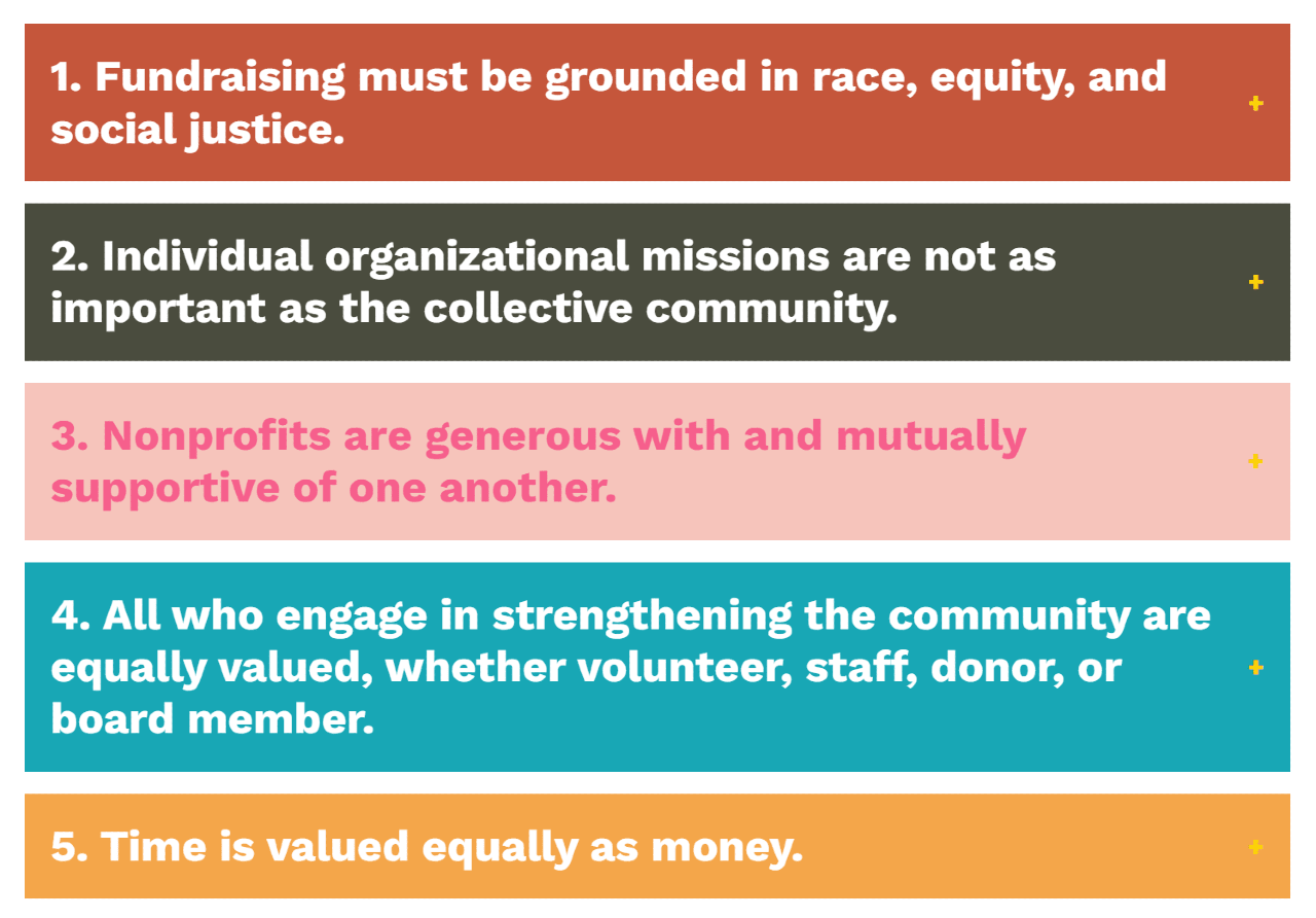 5 of the 10 principles of CCF. Read all at button below.