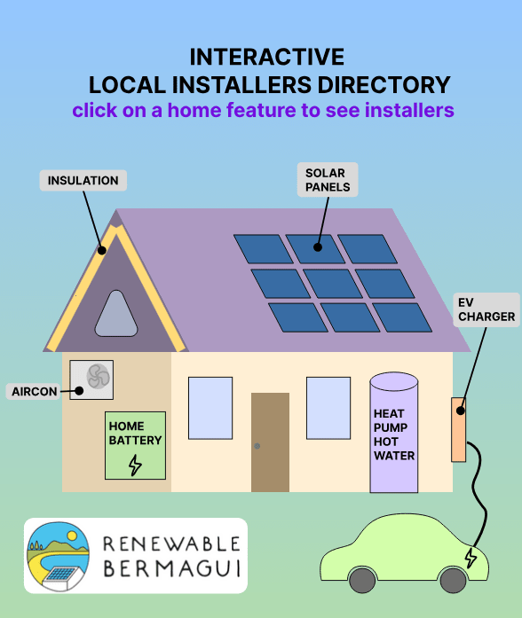Screenshot of our interactive installers directory.