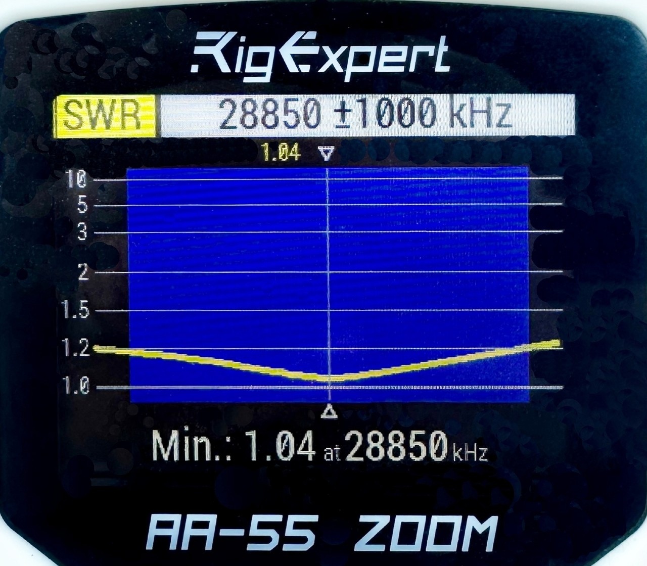 DominatorArray 10M SWR Sweep