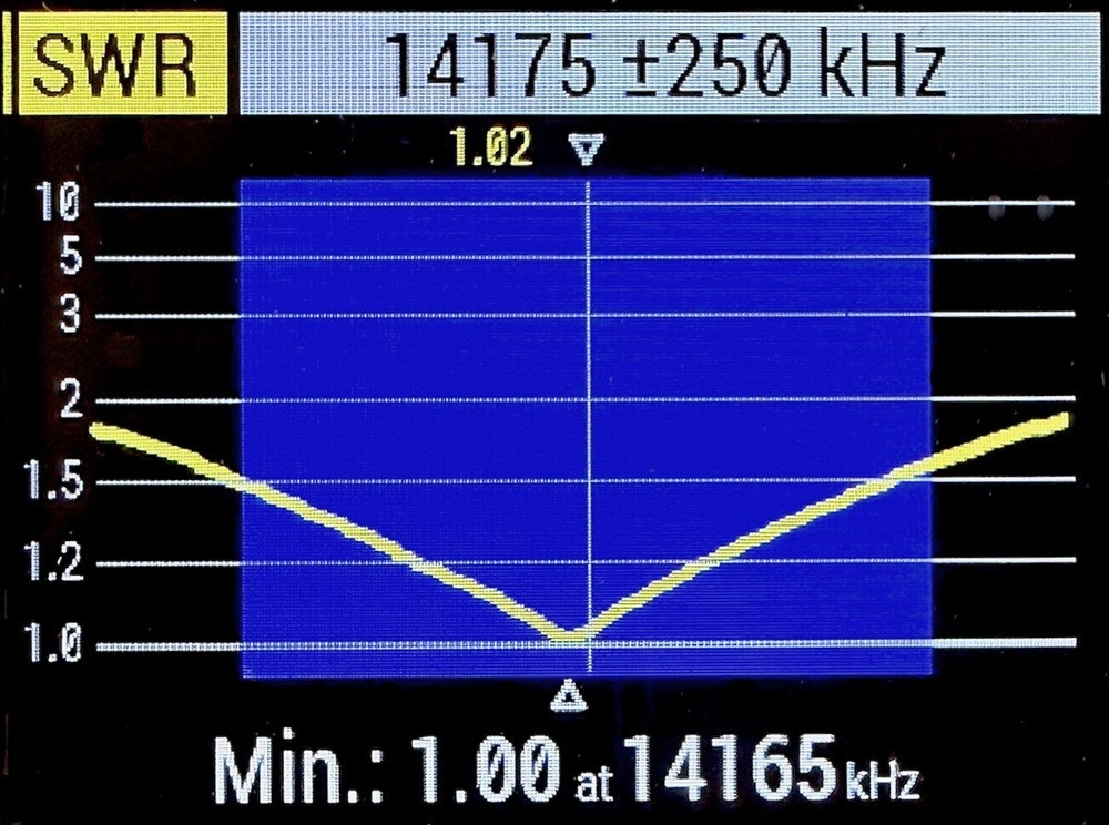 Marauder 20M SWR Sweep