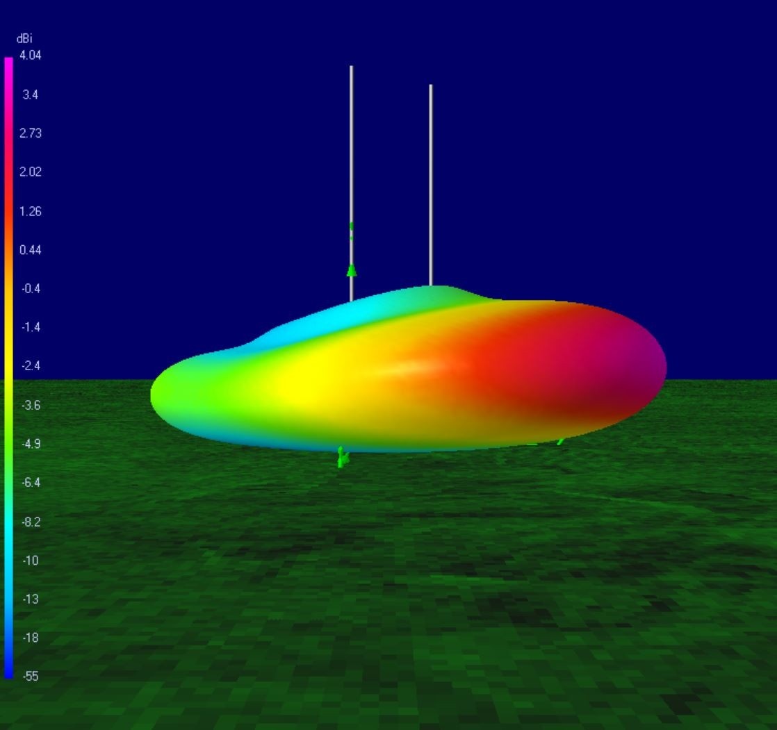 Challenger Parasitic Radiation (Side)