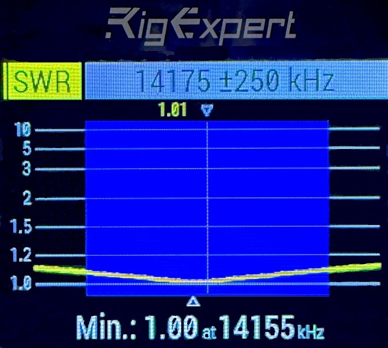 ChallengerArray 20M SWR Sweep