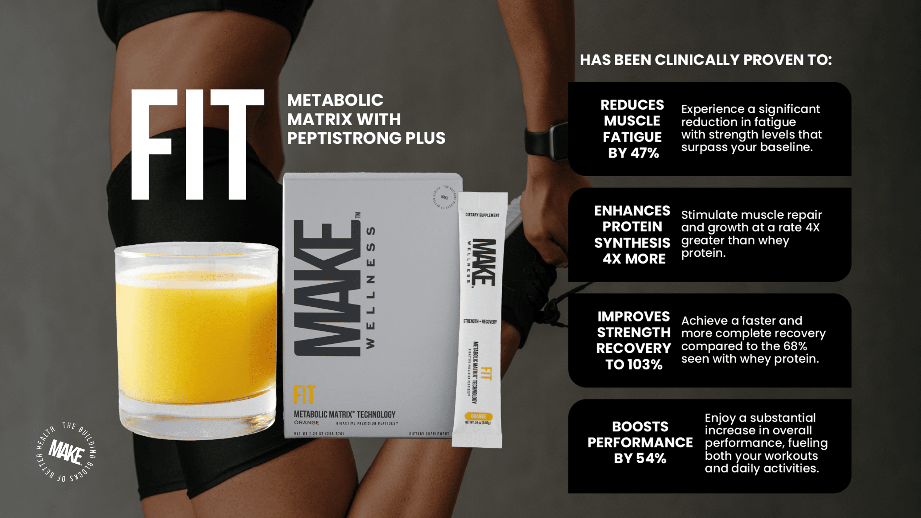 MAKE Wellness FIT product image for strength, muscle support, and recovery
