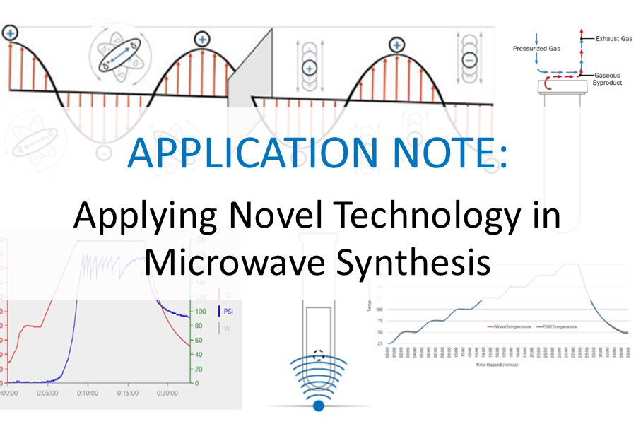 CEM Application Note: Applying Novel Technology in Microwave Synthesis