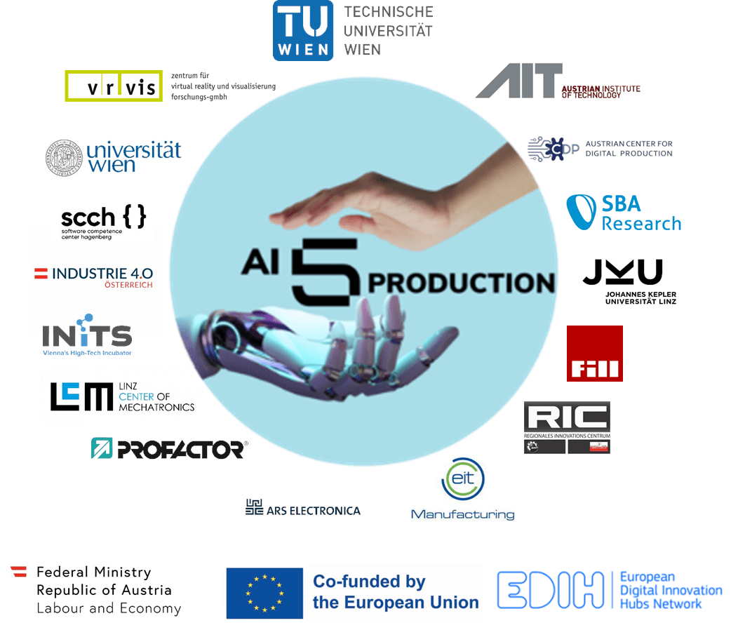 Bild: Logos und Fördergeber des EDIH AI5Production