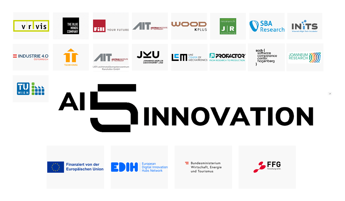 Bild: EDIH AI5innovation-Logo mit allen Partnern