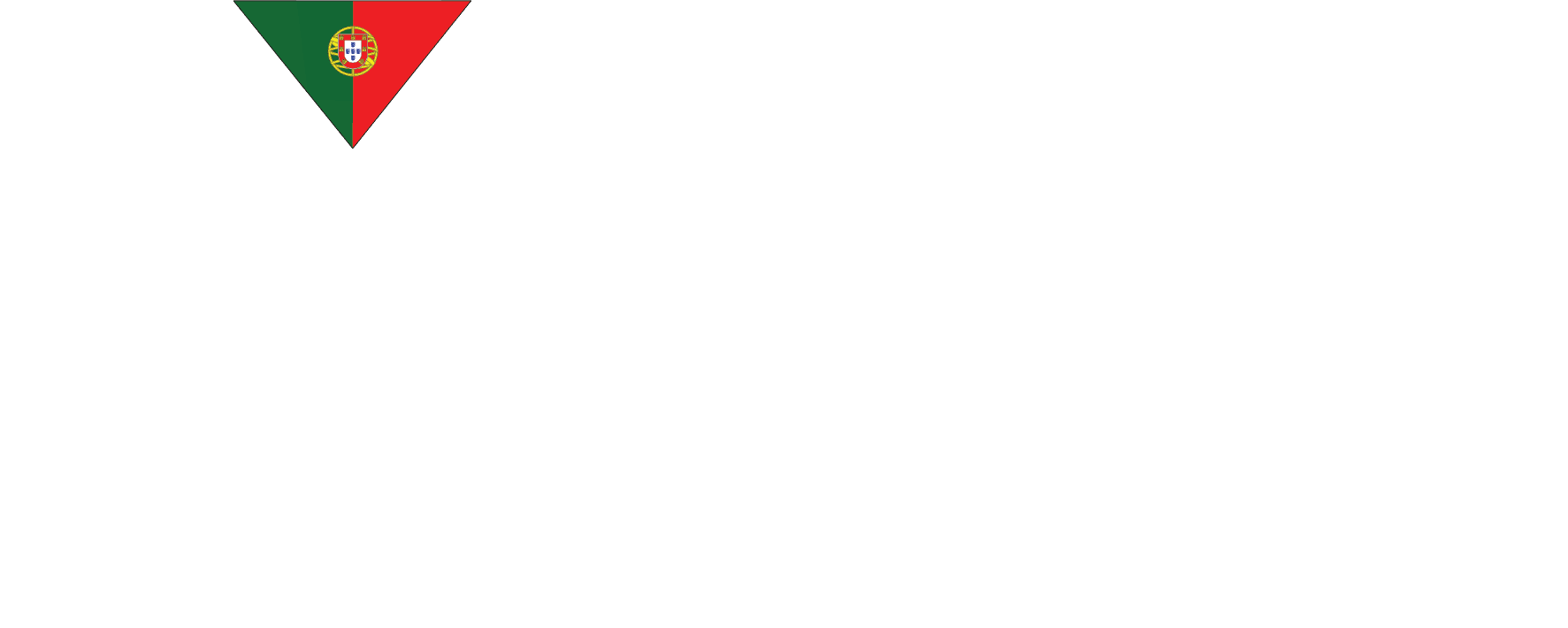 International Pairs Portugal